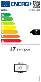 energetický štítek JPG 2021