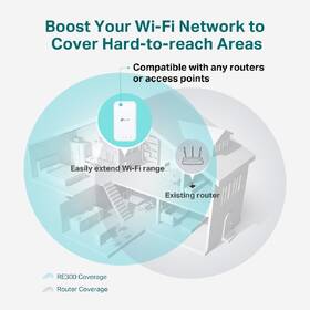 Wi-Fi extender TP-Link RE300 bílá barva
