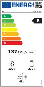 Energetický štítek JPG 2021