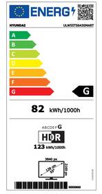 Energetický štítek JPG 2021