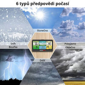 Teploměr ThermoPro TP280 černá barva
