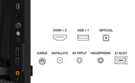 Televize TCL 40V5C 
