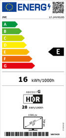 Energetický štítek JPG 2021