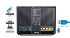 Router Asus DSL-AC68U - AC1900 dvoupásmový ADSL/VDSL Wi-Fi Modem router 

