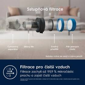 Tyčový vysavač Electrolux EP71B14WET 
