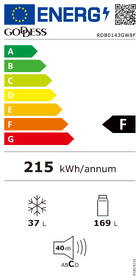 GODRDB0143GW8F-energeticky_stitek.jpg