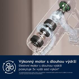 Tyčový vysavač Electrolux EP71B14WET 
