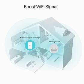 Wi-Fi extender TP-Link RE330 AC1200 bílá barva
