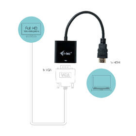 Redukce i-tec HDMI/VGA černá barva
