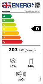 Energetický štítek JPG 2021