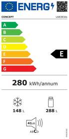 Americká lednice Concept LA8383ds černá barva
