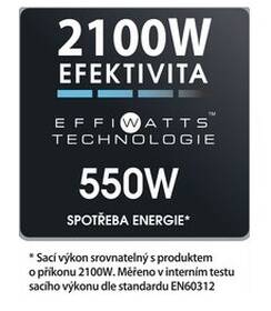 Podlahový vysavač Rowenta RO4825EA Compact Power Cyclonic 
