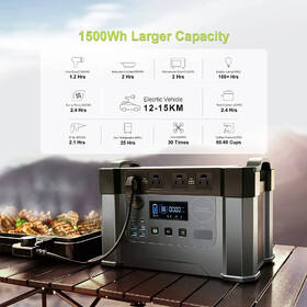 Nabíjecí stanice Allpowers S2000 (1500 Wh) 
 Nabíjecí stanice Allpowers S2000 (1500 Wh)