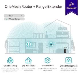 Wi-Fi extender TP-Link RE330 AC1200 bílá barva
