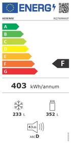 Americká lednice Hisense RQ760N4AIF nerez
