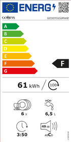 Myčka nádobí Goddess DTC656MW8F bílá barva
