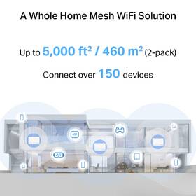 Komplexní Wi-Fi systém Mercusys Halo H25BE BE3600 Mesh Wi-Fi 7 (2 ks) bílá barva
