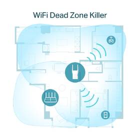 Wi-Fi extender TP-Link RE605X bílá barva
