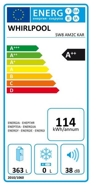 Energetický štítek