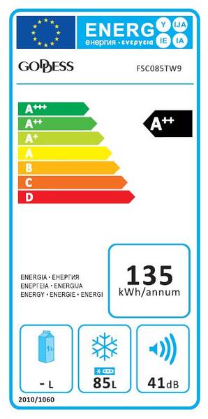 Energetický štítek
