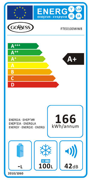 Energetický štítek