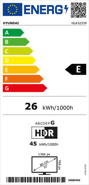 Energetický štítek