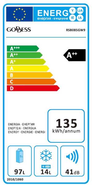 Energetický štítek