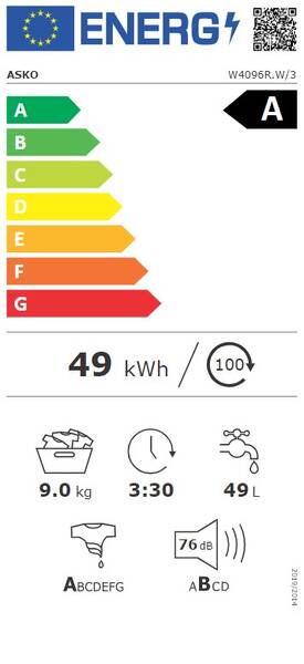 Energetický štítek