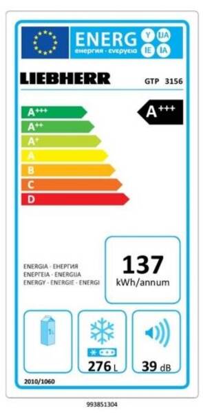 Energetický štítek