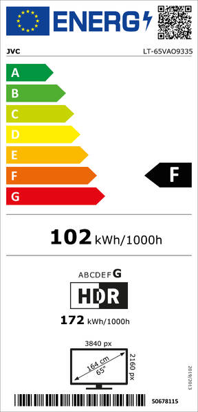 Energetický štítek