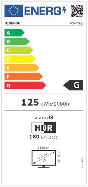 Energetický štítek