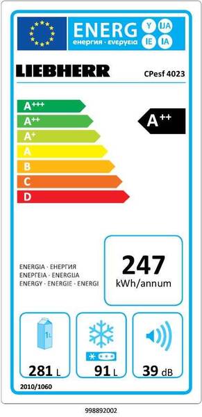Energetický štítek