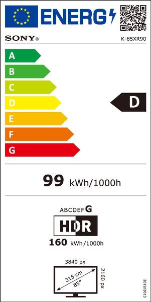 Energetický štítek