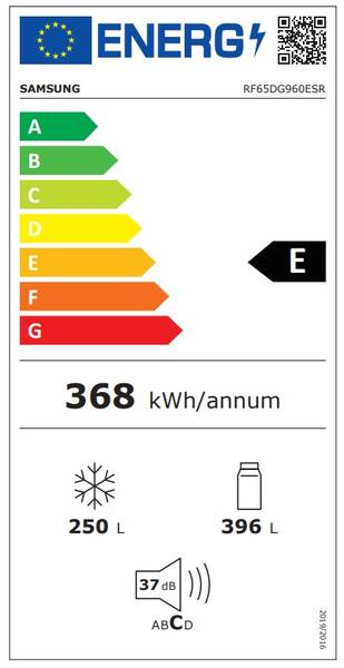 Energetický štítek