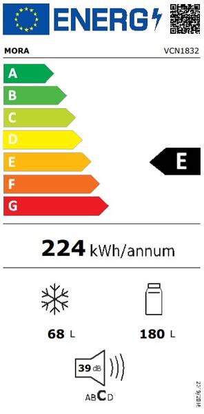 Energetický štítek