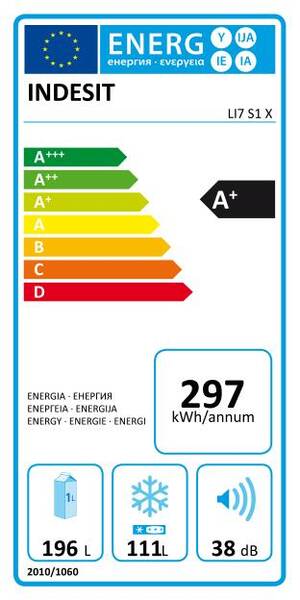 Energetický štítek