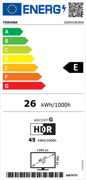 Energetický štítek