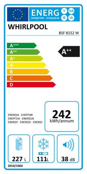 Energetický štítek
