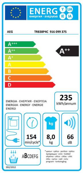 Energetický štítek