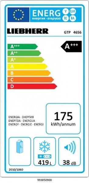 Energetický štítek