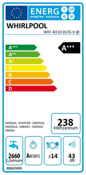 Energetický štítek