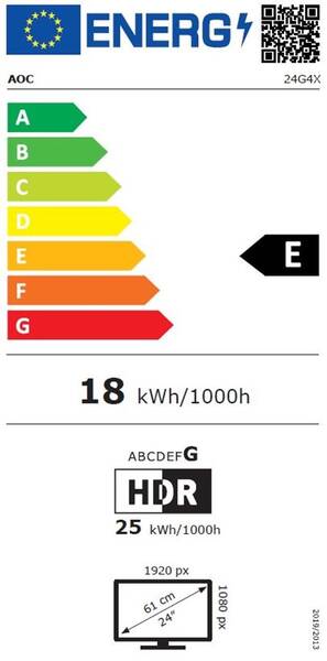 Energetický štítek