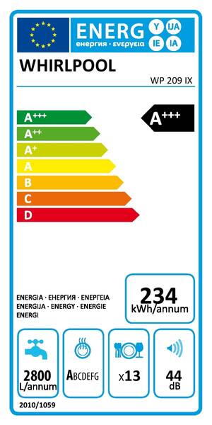 Energetický štítek