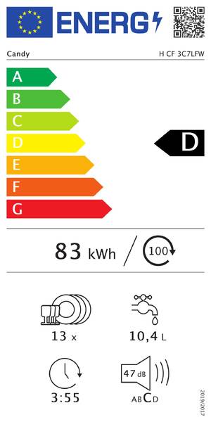Energetický štítek
