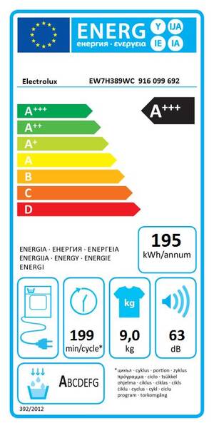 Energetický štítek