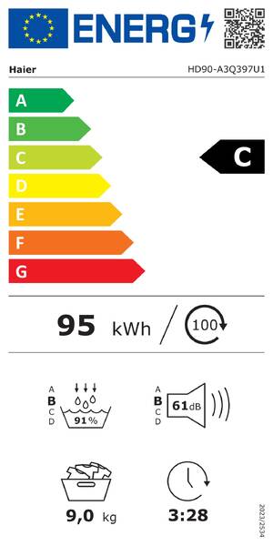 Energetický štítek