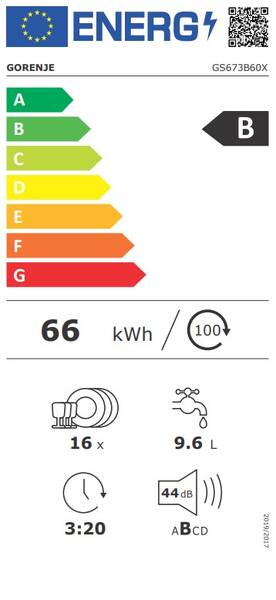 Energetický štítek