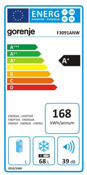 Energetický štítek