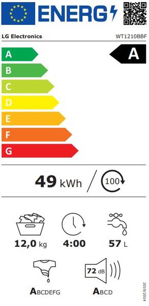 Energetický štítek