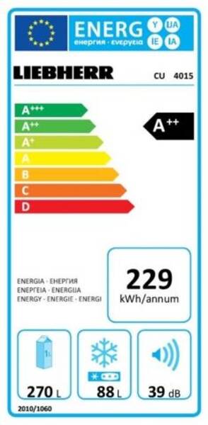 Energetický štítek